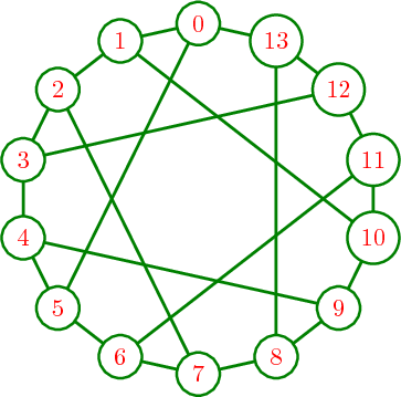 ../_images/heawood-graph-latex.png
